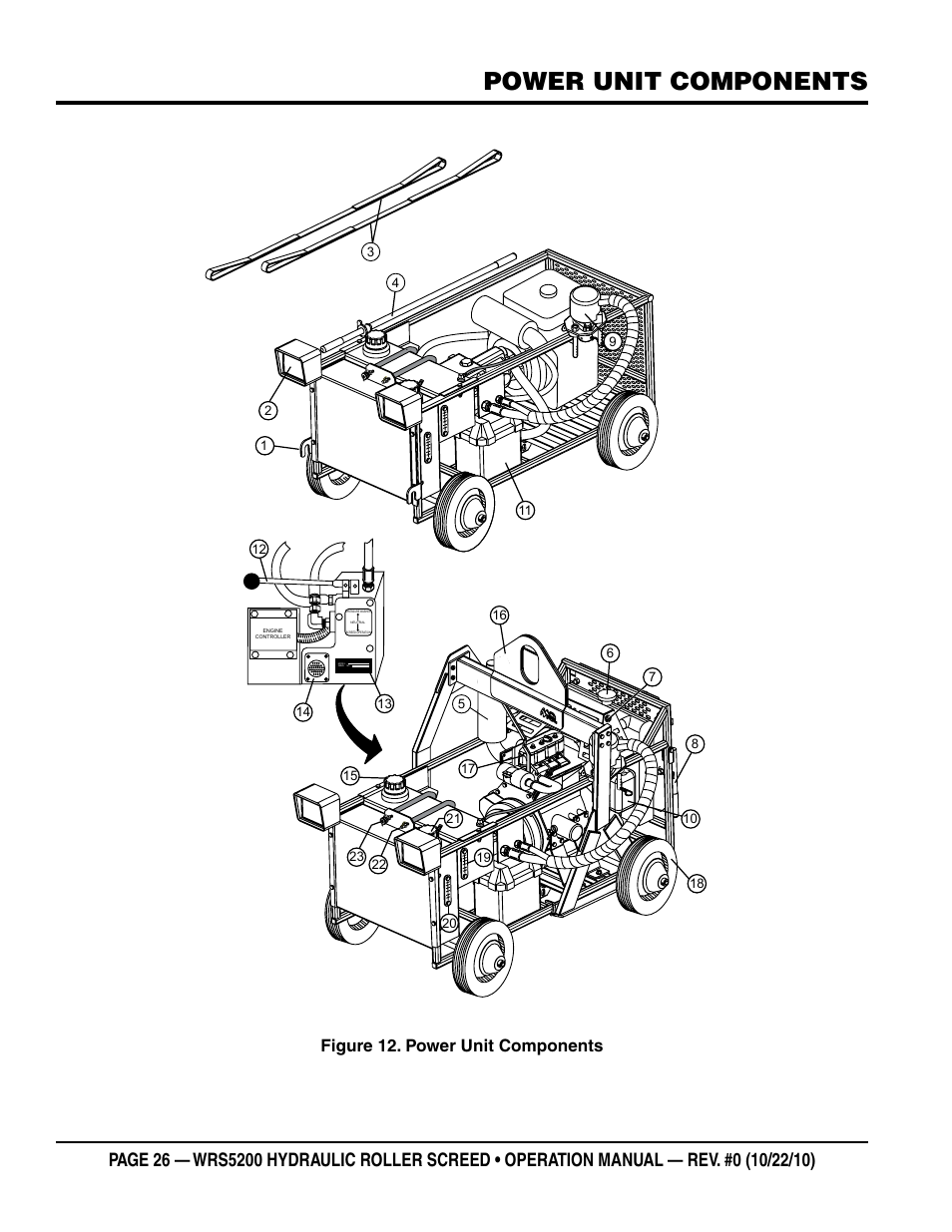 Power unit components, Figure 12. power unit components | Multiquip WRS5200 (ORIGINAL COPY) User Manual | Page 26 / 66