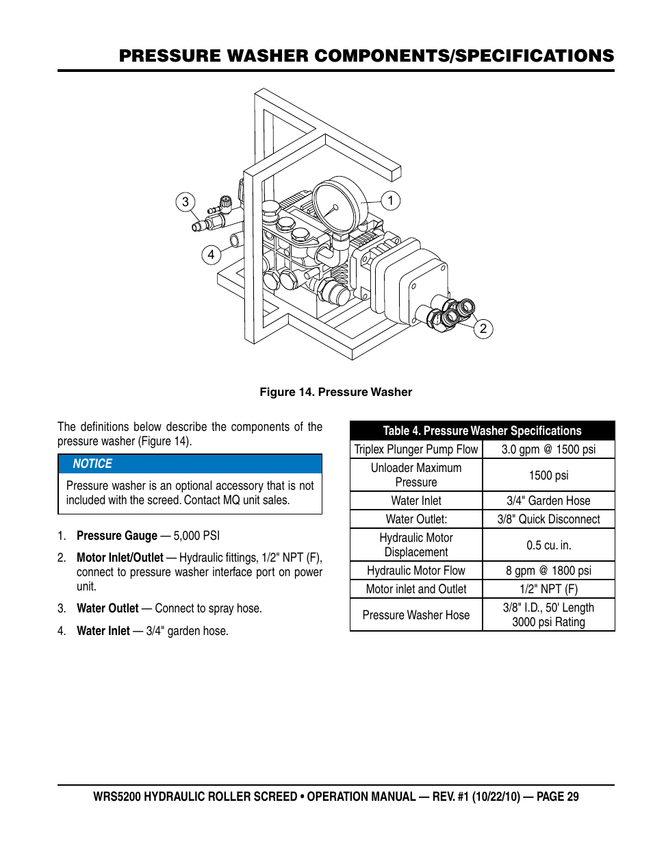 Pressure washer components/specifications | Multiquip WRS5200 (ORIGINAL COPY) User Manual | Page 29 / 66