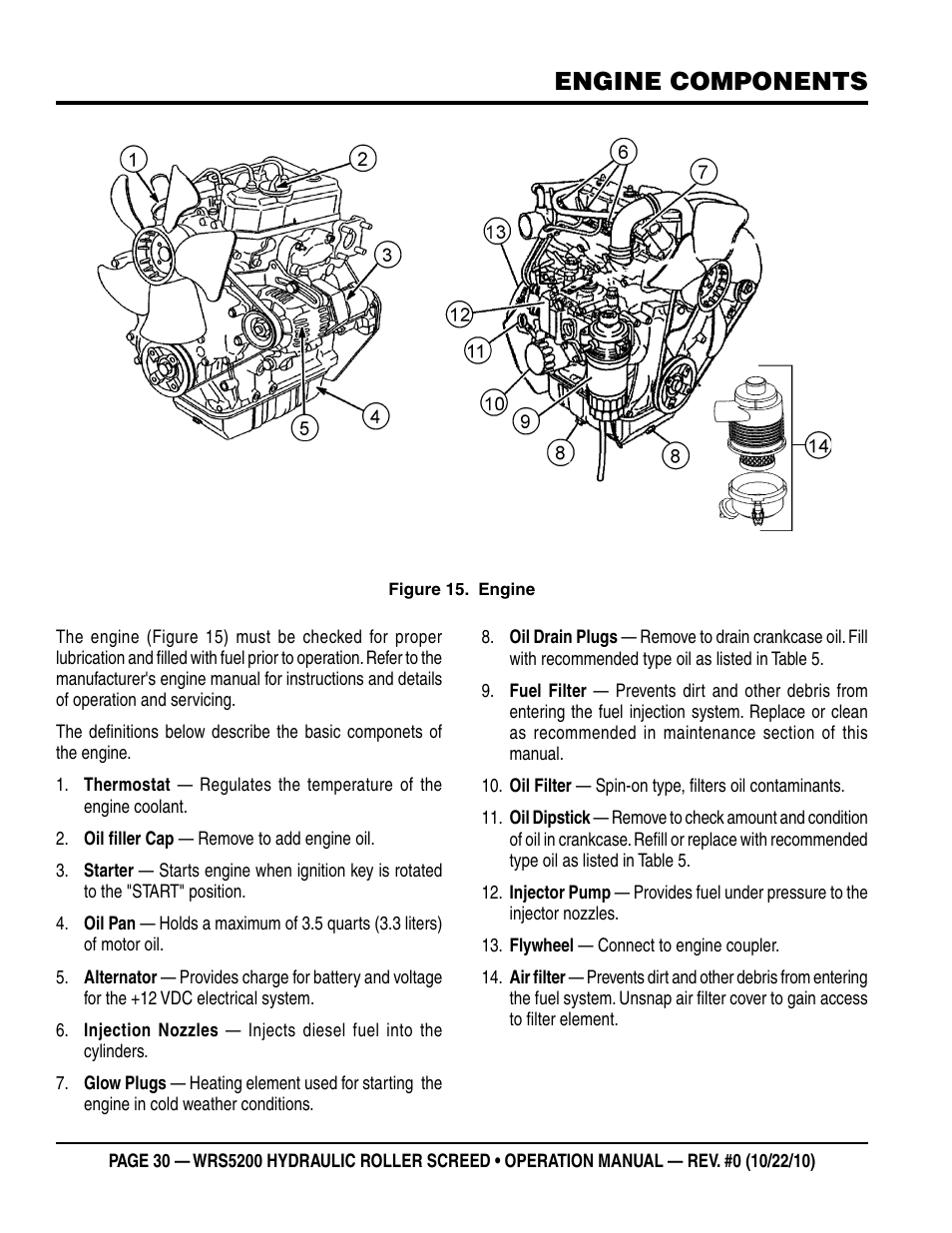 Engine components | Multiquip WRS5200 (ORIGINAL COPY) User Manual | Page 30 / 66