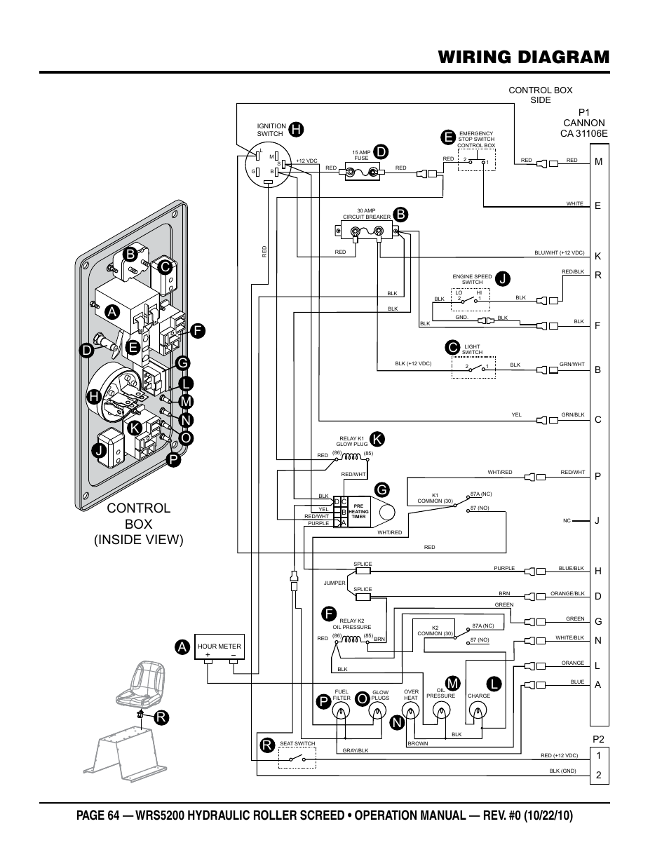 Wiring diagram, Control box (inside view), Qr r | Gn d, Bc p, A1 2 | Multiquip WRS5200 (ORIGINAL COPY) User Manual | Page 64 / 66