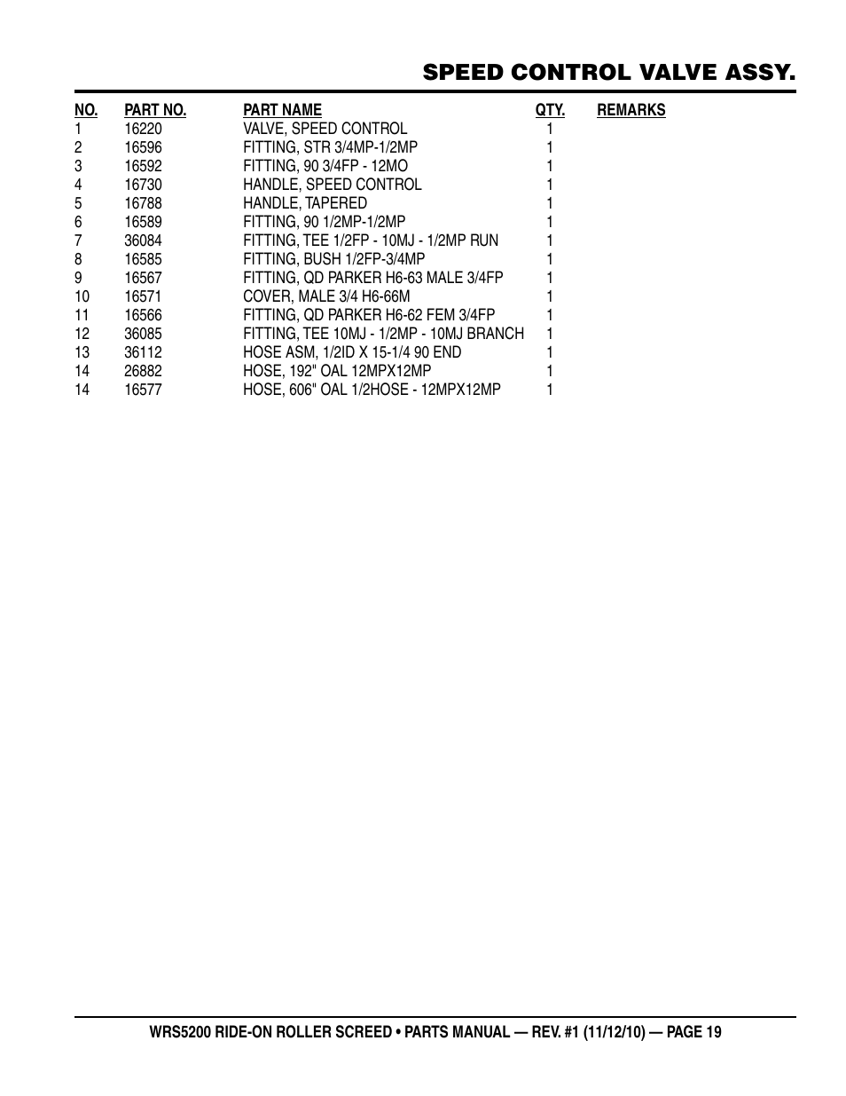 Speed control valve assy | Multiquip WRS5200 (VANGUARD DM950 DIESEL ENGINE) User Manual | Page 19 / 90