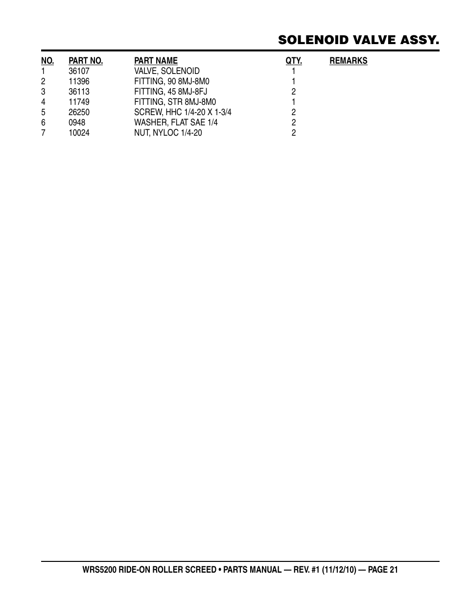 Solenoid valve assy | Multiquip WRS5200 (VANGUARD DM950 DIESEL ENGINE) User Manual | Page 21 / 90