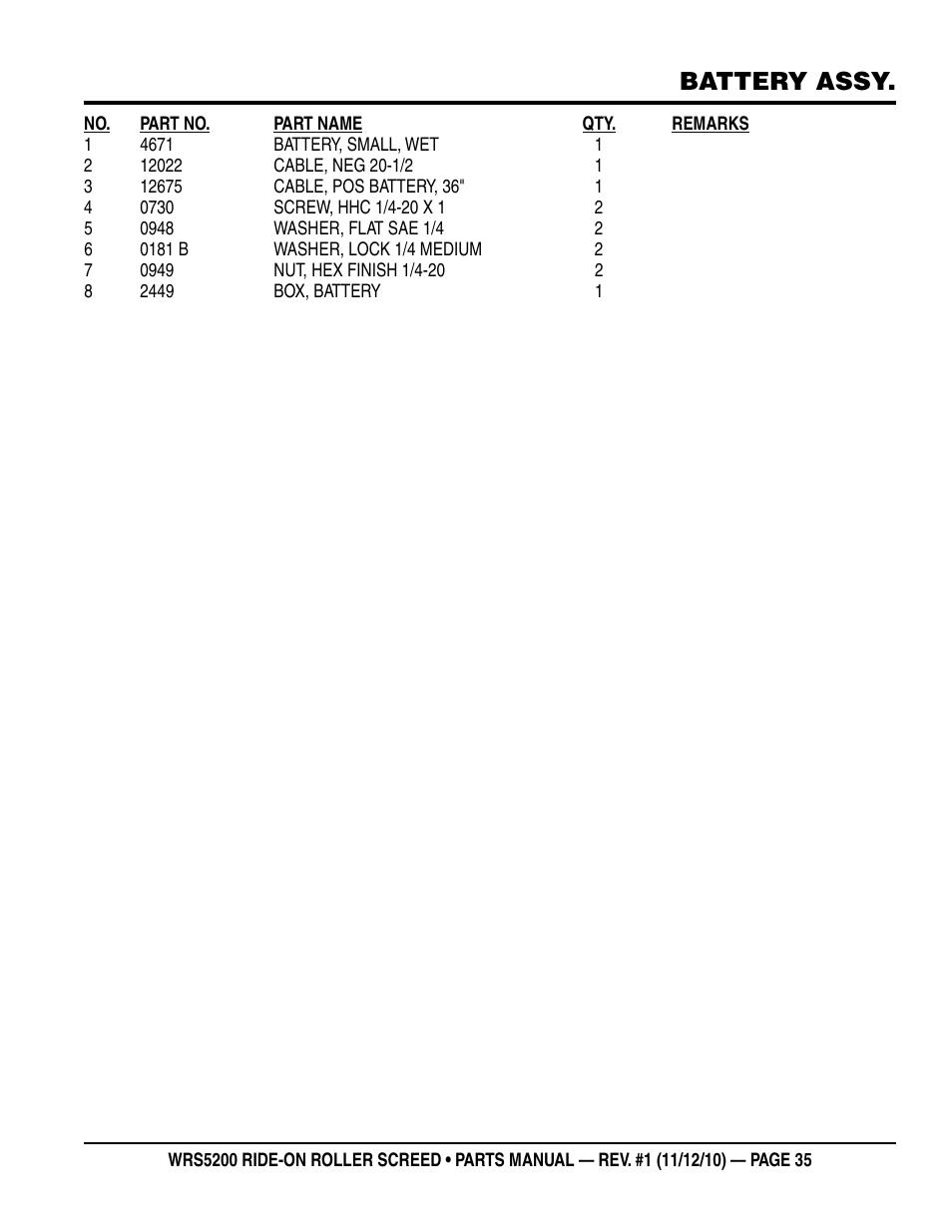 Battery assy | Multiquip WRS5200 (VANGUARD DM950 DIESEL ENGINE) User Manual | Page 35 / 90