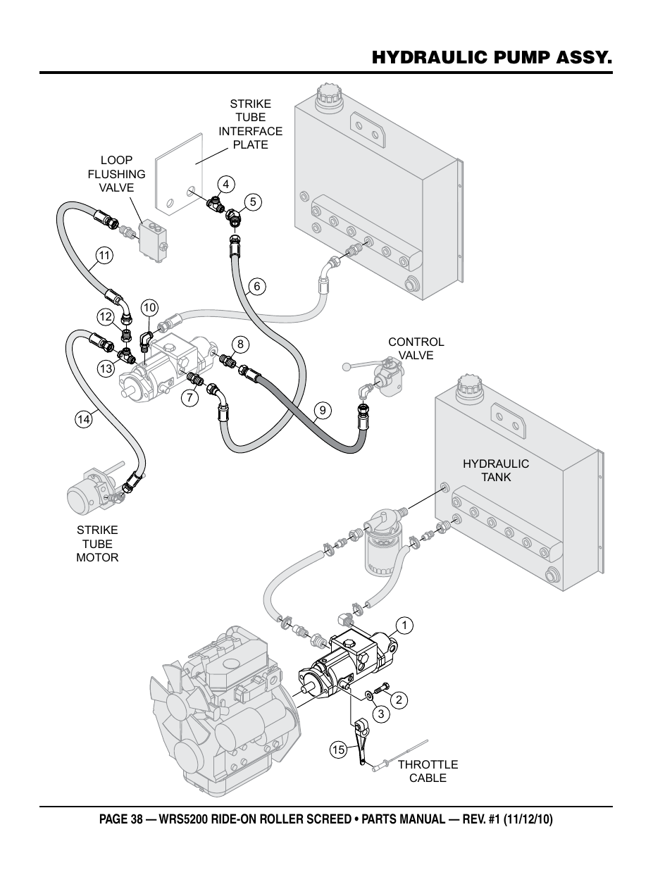 Hydraulic pump assy | Multiquip WRS5200 (VANGUARD DM950 DIESEL ENGINE) User Manual | Page 38 / 90
