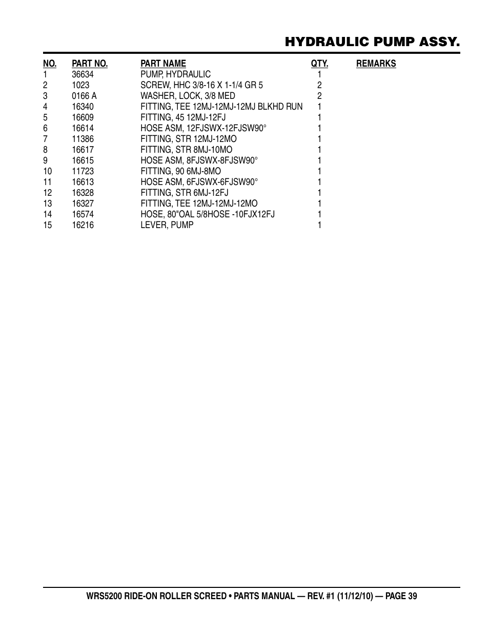 Hydraulic pump assy | Multiquip WRS5200 (VANGUARD DM950 DIESEL ENGINE) User Manual | Page 39 / 90