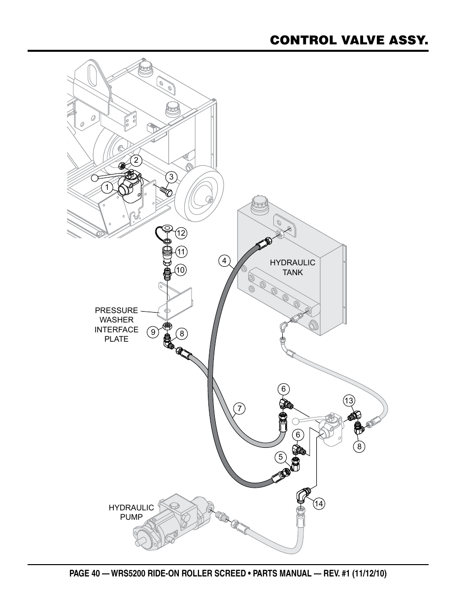 Control valve assy | Multiquip WRS5200 (VANGUARD DM950 DIESEL ENGINE) User Manual | Page 40 / 90