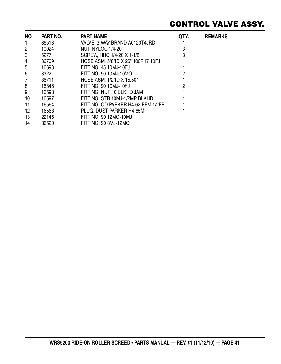 Control valve assy | Multiquip WRS5200 (VANGUARD DM950 DIESEL ENGINE) User Manual | Page 41 / 90