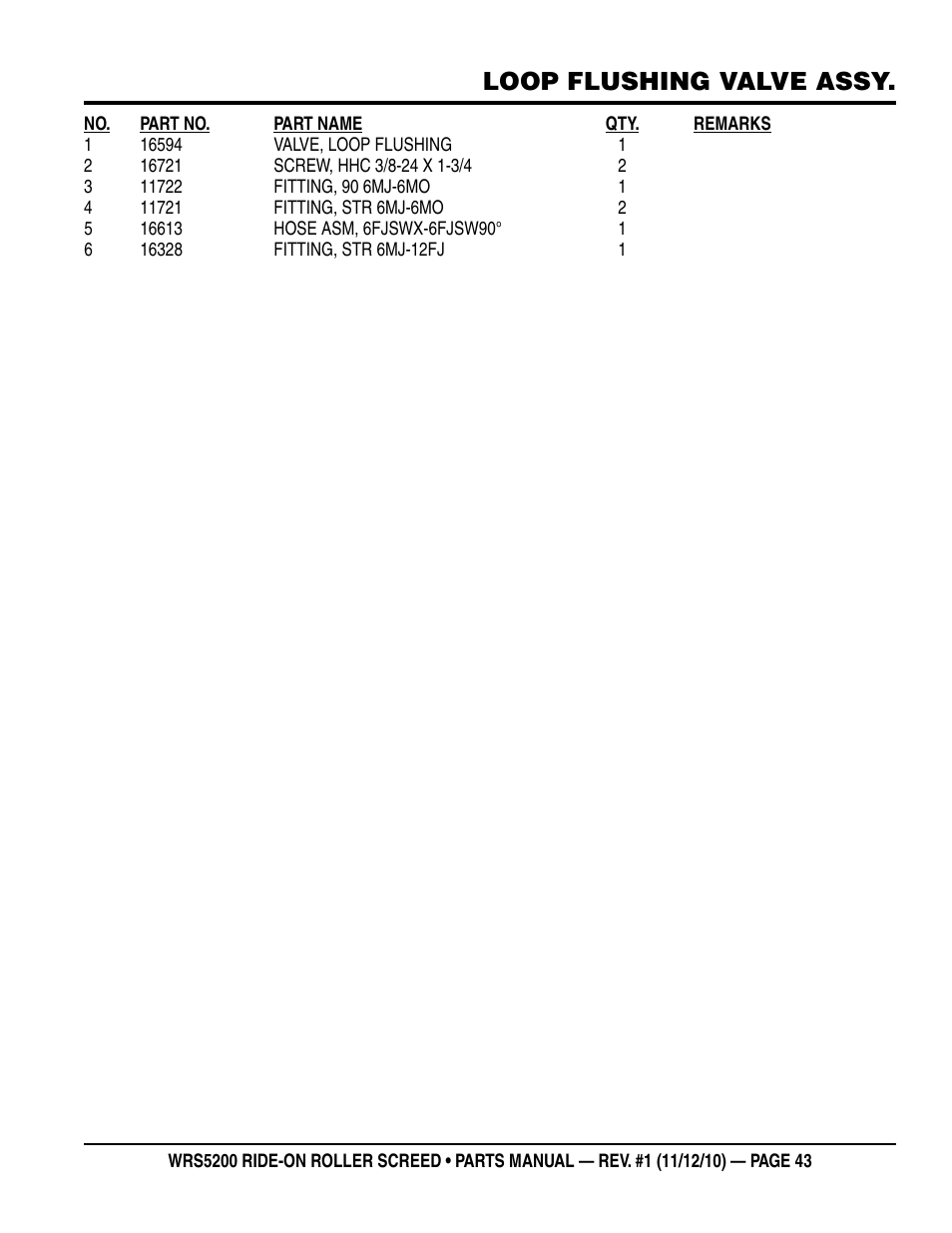 Loop flushing valve assy | Multiquip WRS5200 (VANGUARD DM950 DIESEL ENGINE) User Manual | Page 43 / 90