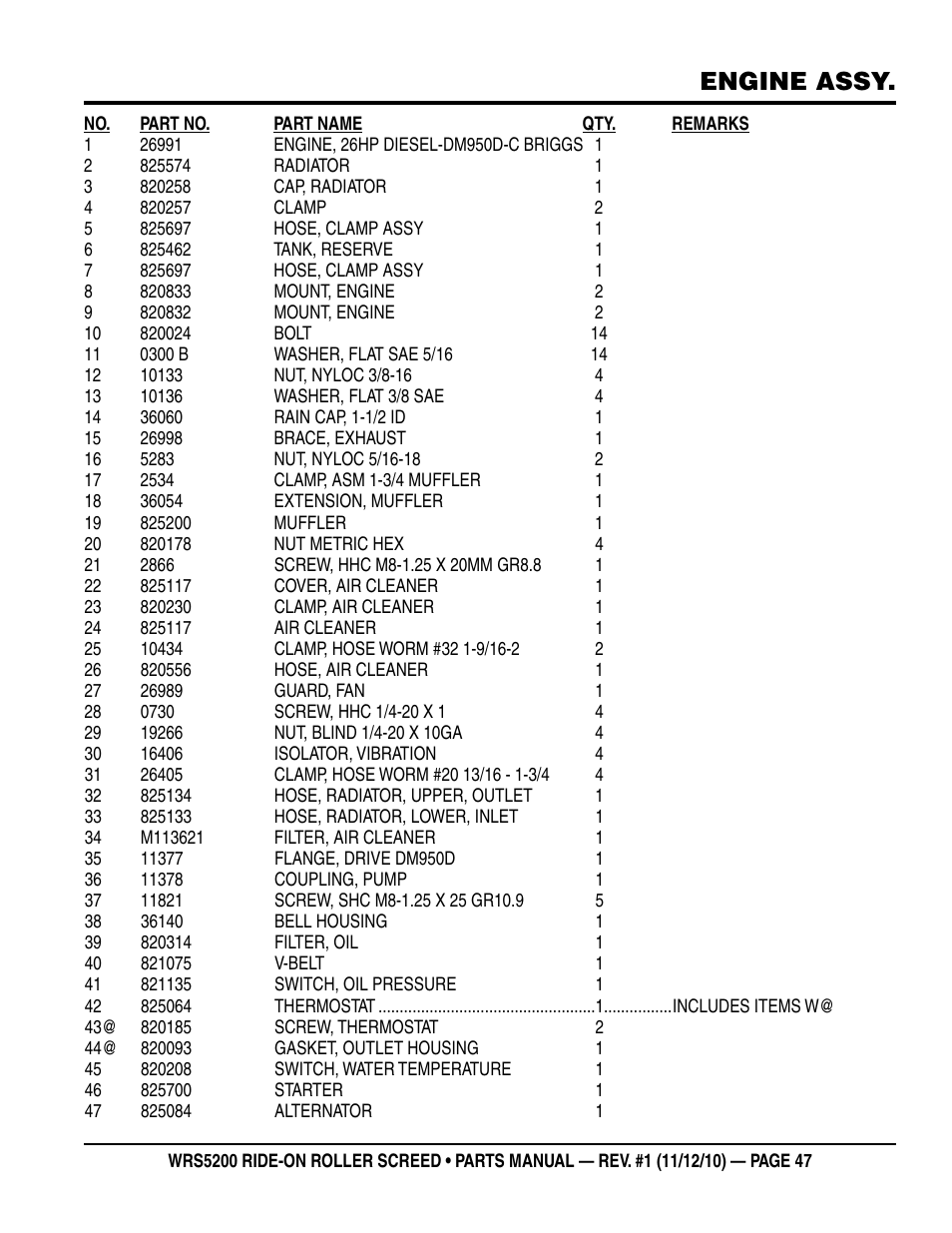 Engine assy | Multiquip WRS5200 (VANGUARD DM950 DIESEL ENGINE) User Manual | Page 47 / 90