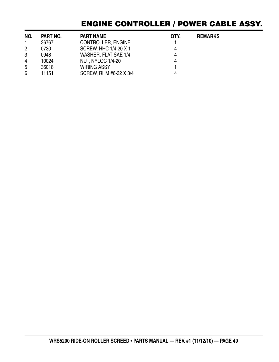 Engine controller / power cable assy | Multiquip WRS5200 (VANGUARD DM950 DIESEL ENGINE) User Manual | Page 49 / 90