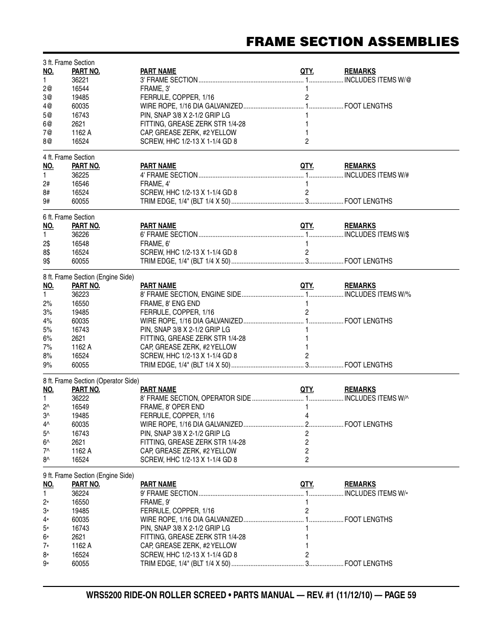 Multiquip WRS5200 (VANGUARD DM950 DIESEL ENGINE) User Manual | Page 59 / 90