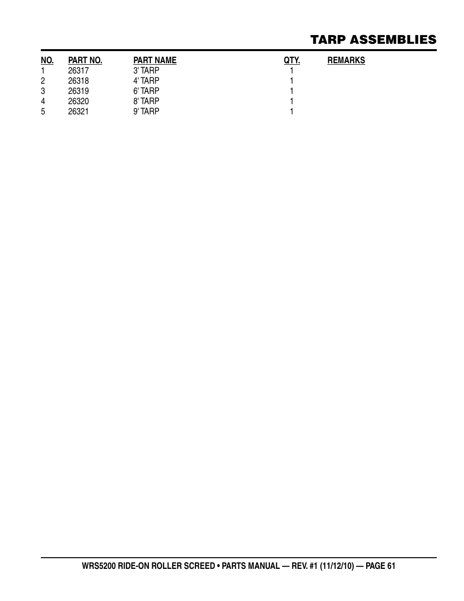 Tarp assemblies | Multiquip WRS5200 (VANGUARD DM950 DIESEL ENGINE) User Manual | Page 61 / 90