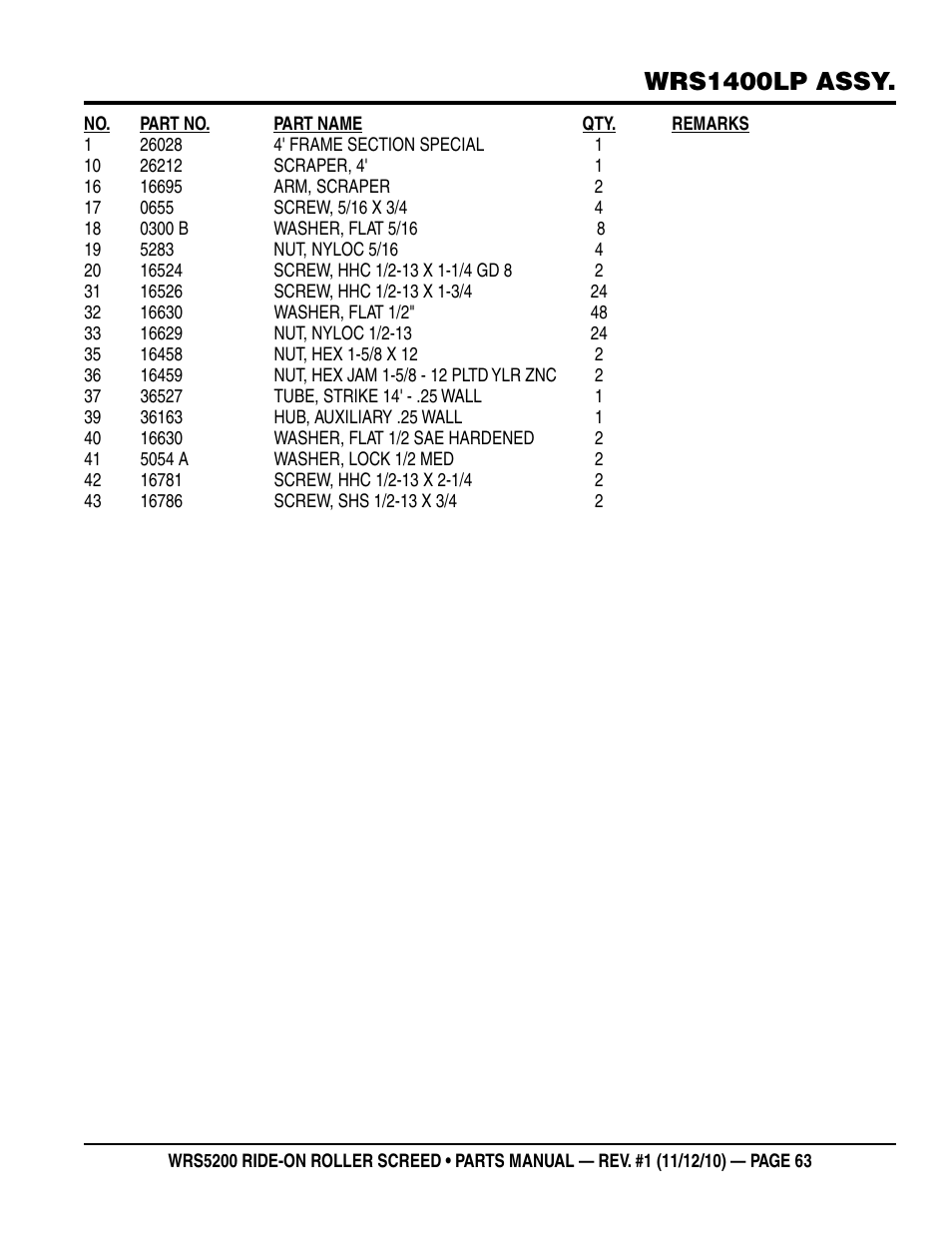 Wrs1400lp assy | Multiquip WRS5200 (VANGUARD DM950 DIESEL ENGINE) User Manual | Page 63 / 90