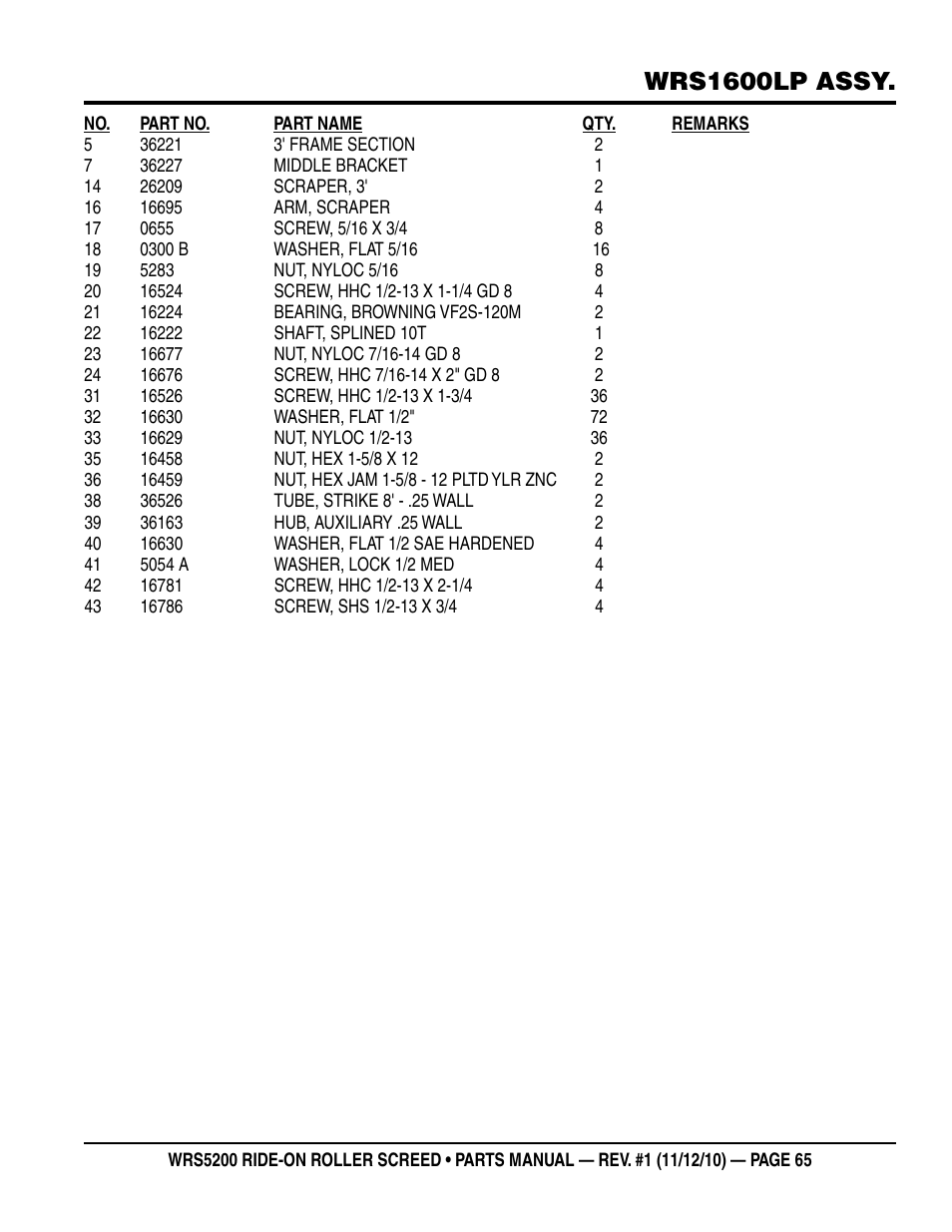 Wrs1600lp assy | Multiquip WRS5200 (VANGUARD DM950 DIESEL ENGINE) User Manual | Page 65 / 90