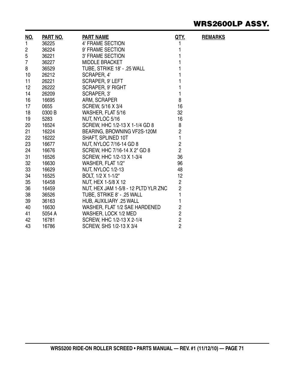 Wrs2600lp assy | Multiquip WRS5200 (VANGUARD DM950 DIESEL ENGINE) User Manual | Page 71 / 90