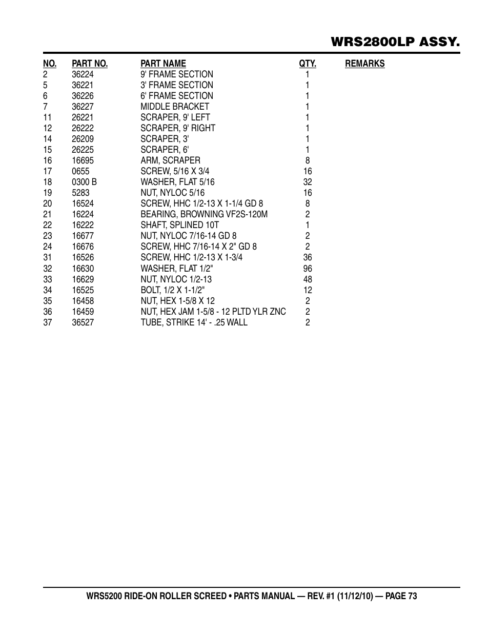 Wrs2800lp assy | Multiquip WRS5200 (VANGUARD DM950 DIESEL ENGINE) User Manual | Page 73 / 90