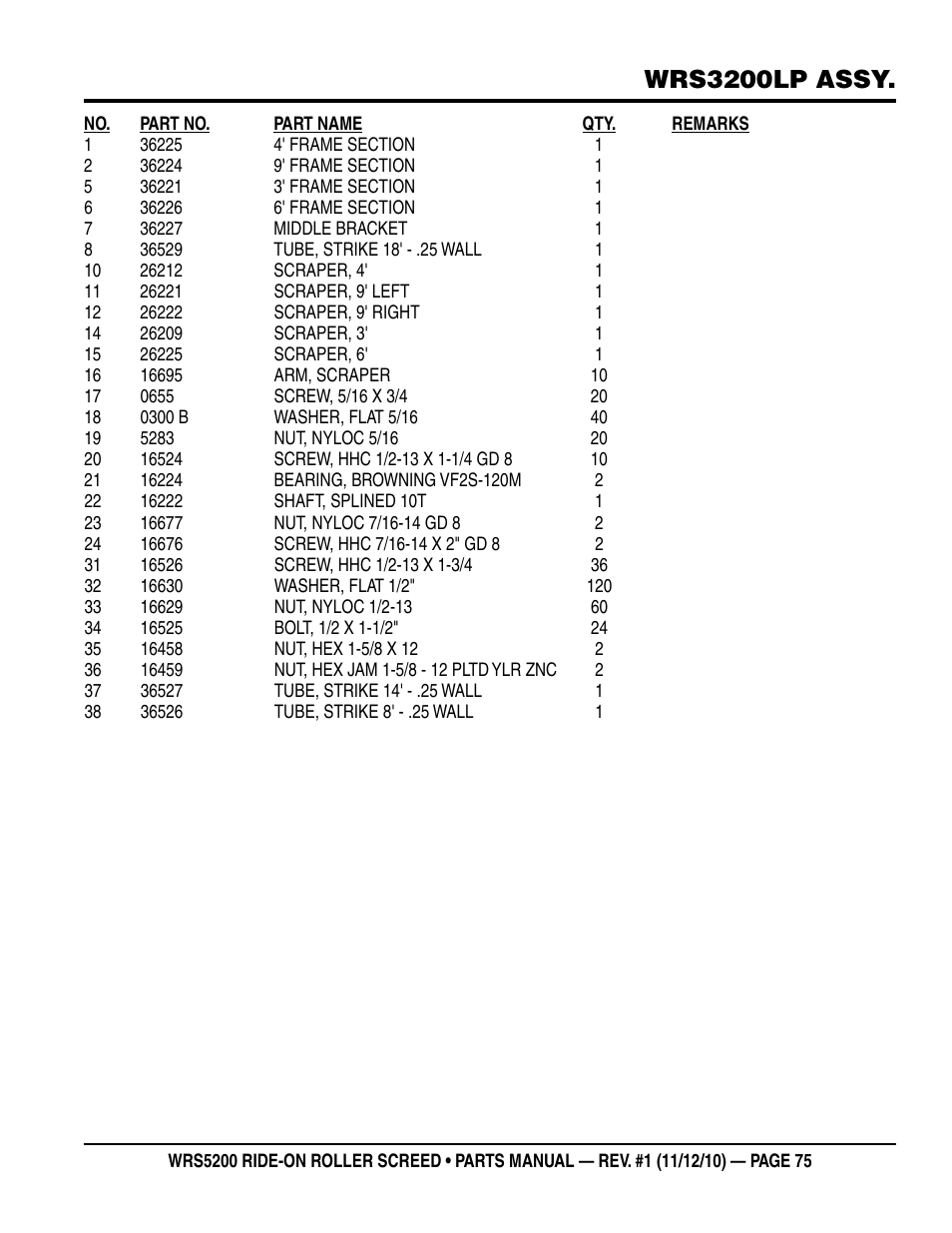 Wrs3200lp assy | Multiquip WRS5200 (VANGUARD DM950 DIESEL ENGINE) User Manual | Page 75 / 90