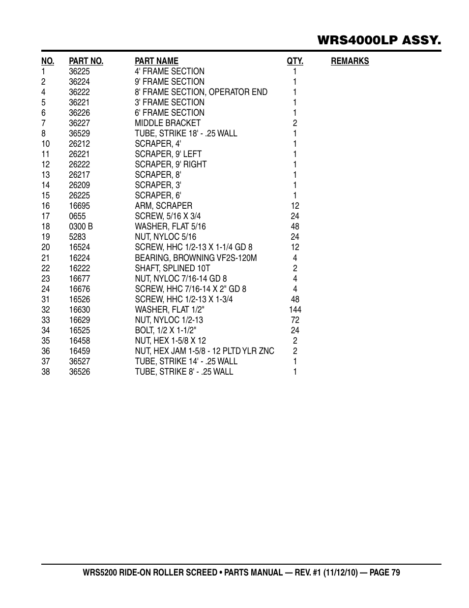 Wrs4000lp assy | Multiquip WRS5200 (VANGUARD DM950 DIESEL ENGINE) User Manual | Page 79 / 90