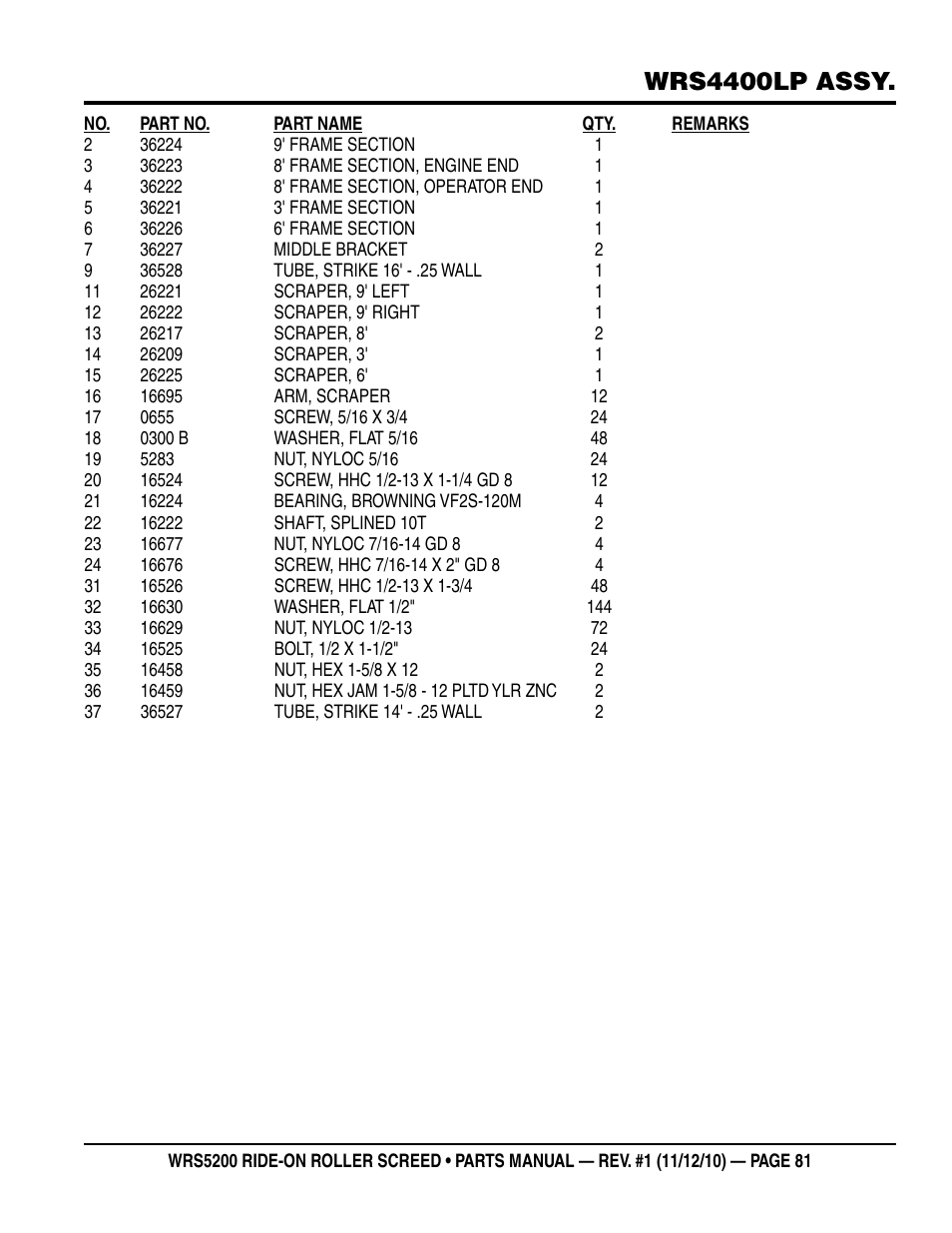 Wrs4400lp assy | Multiquip WRS5200 (VANGUARD DM950 DIESEL ENGINE) User Manual | Page 81 / 90