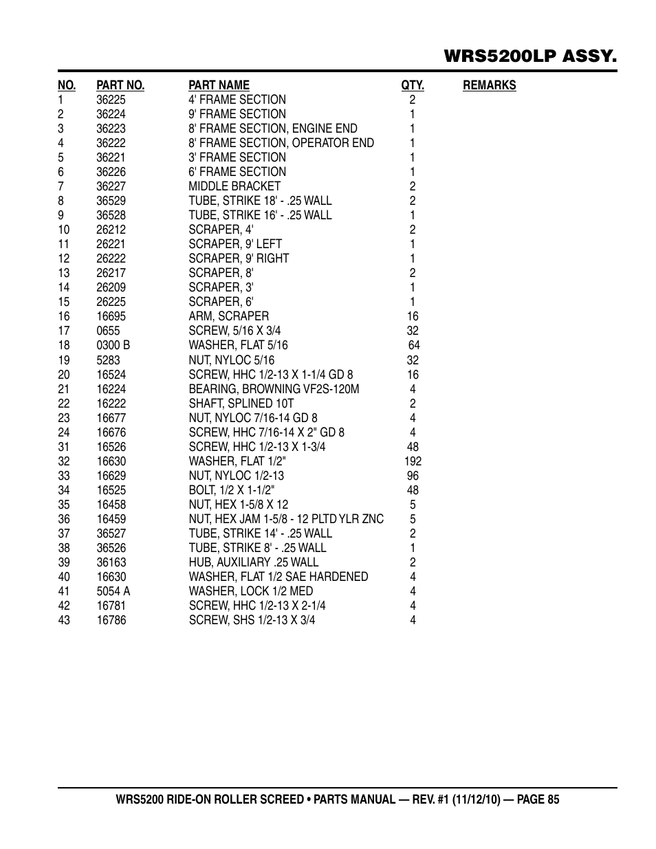 Wrs5200lp assy | Multiquip WRS5200 (VANGUARD DM950 DIESEL ENGINE) User Manual | Page 85 / 90