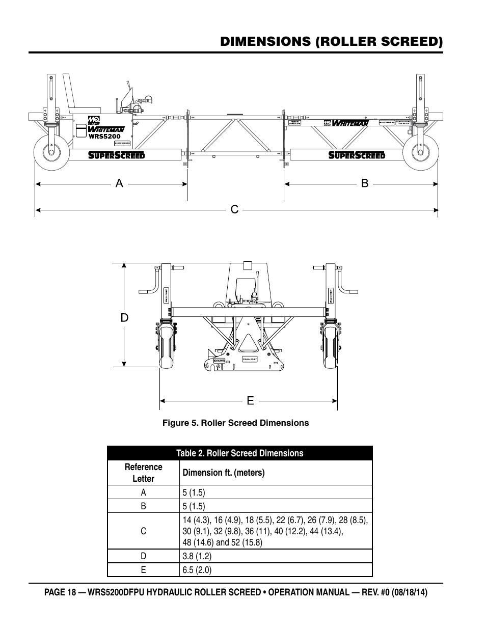 Dimensions (roller screed) | Multiquip WRS5200DFPU (KUBOTA WG972-GL-E3 DUAL FUEL) User Manual | Page 18 / 82