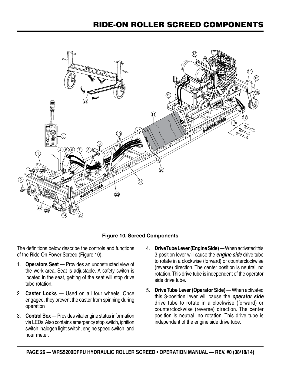 Ride-on roller screed components | Multiquip WRS5200DFPU (KUBOTA WG972-GL-E3 DUAL FUEL) User Manual | Page 26 / 82