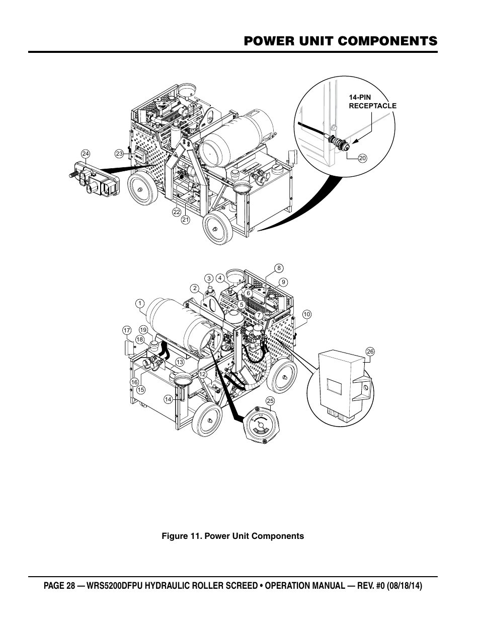 Power unit components, Figure 11. power unit components | Multiquip WRS5200DFPU (KUBOTA WG972-GL-E3 DUAL FUEL) User Manual | Page 28 / 82