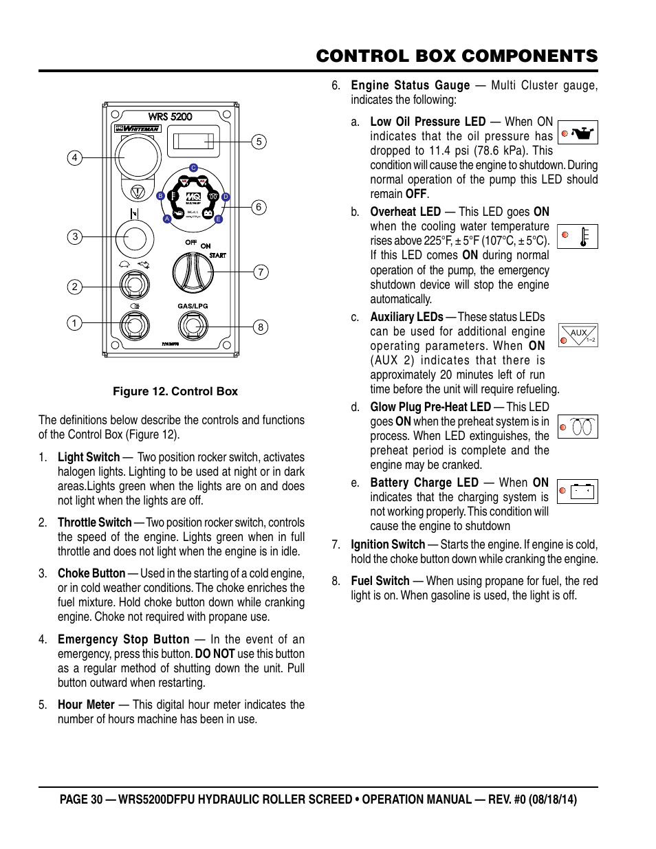 Control box components | Multiquip WRS5200DFPU (KUBOTA WG972-GL-E3 DUAL FUEL) User Manual | Page 30 / 82