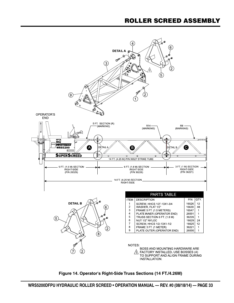 Roller screed assembly | Multiquip WRS5200DFPU (KUBOTA WG972-GL-E3 DUAL FUEL) User Manual | Page 33 / 82