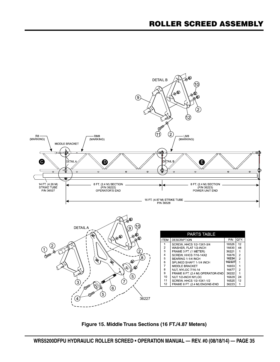 Roller screed assembly | Multiquip WRS5200DFPU (KUBOTA WG972-GL-E3 DUAL FUEL) User Manual | Page 35 / 82