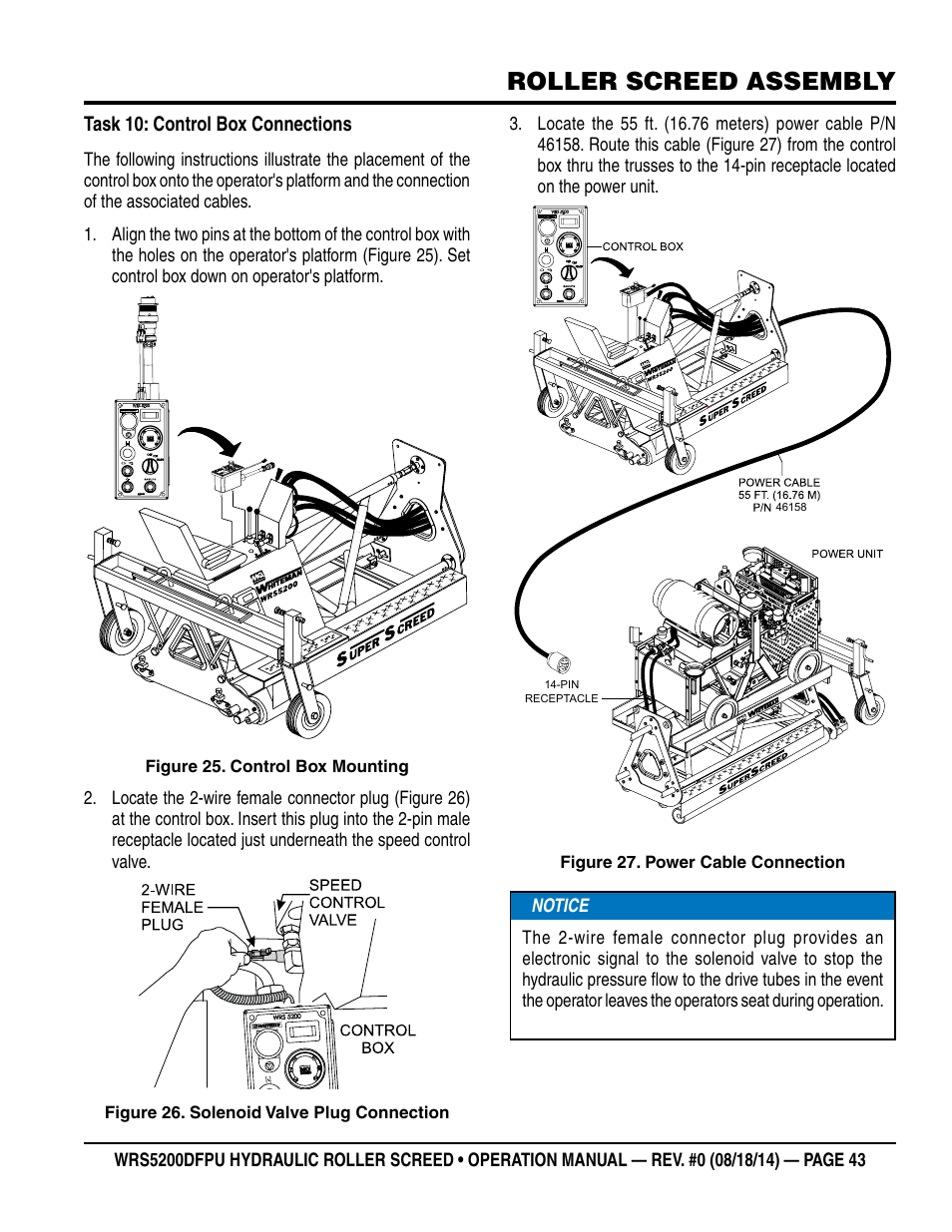 Roller screed assembly, Task 10: control box connections | Multiquip WRS5200DFPU (KUBOTA WG972-GL-E3 DUAL FUEL) User Manual | Page 43 / 82