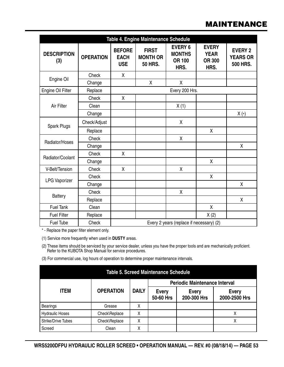 Maintenance | Multiquip WRS5200DFPU (KUBOTA WG972-GL-E3 DUAL FUEL) User Manual | Page 53 / 82