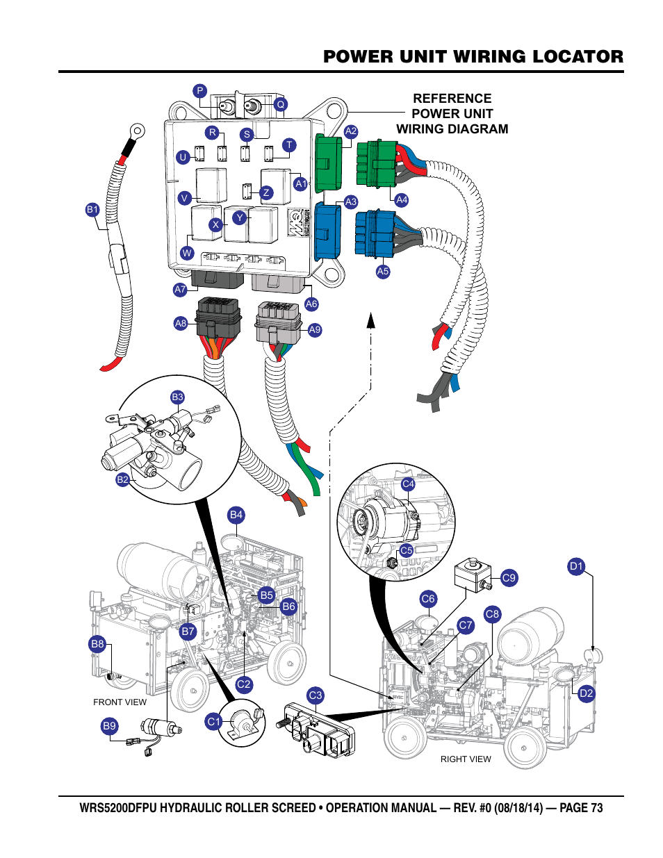 Power unit wiring locator, Reference power unit wiring diagram | Multiquip WRS5200DFPU (KUBOTA WG972-GL-E3 DUAL FUEL) User Manual | Page 73 / 82