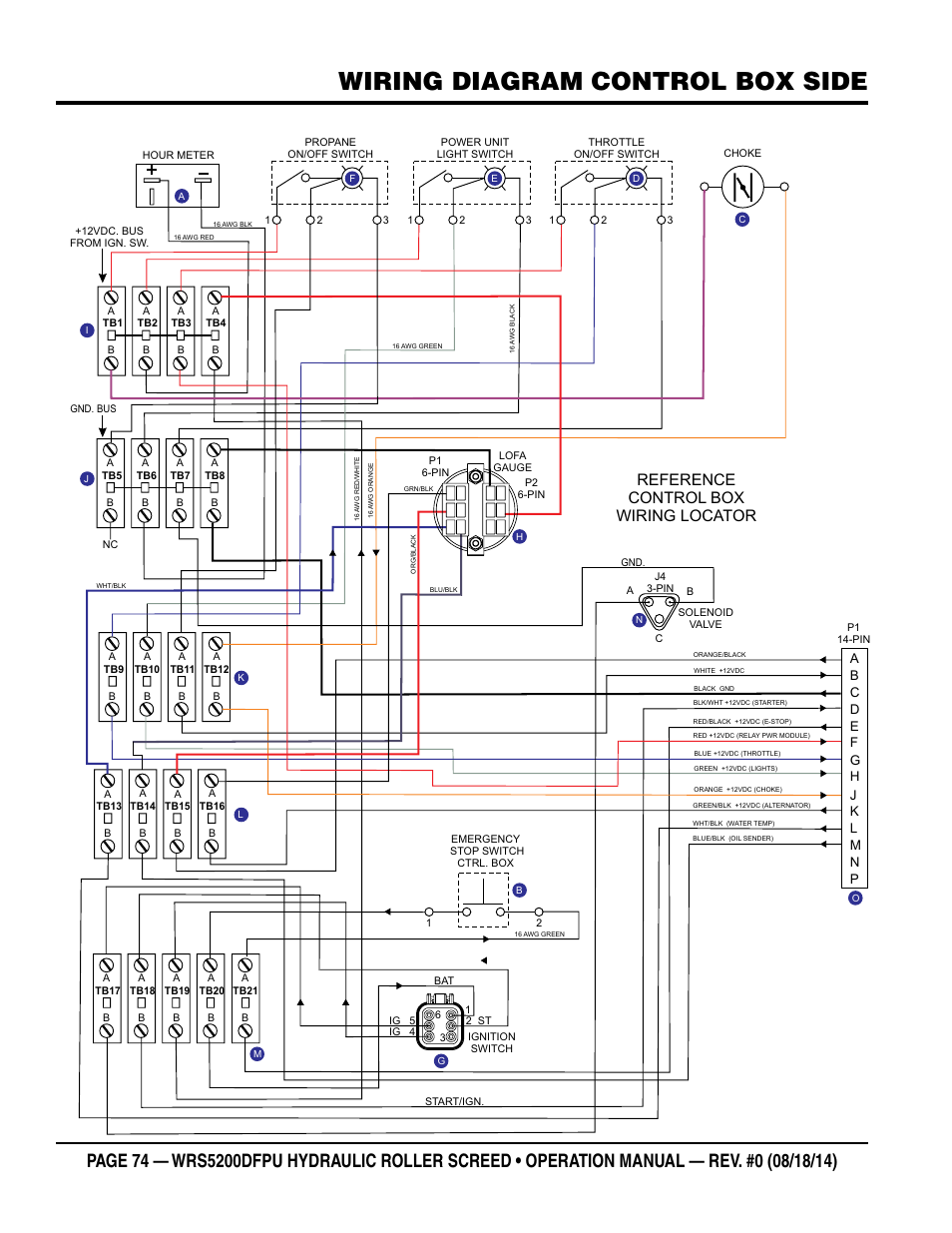 Wiring diagram control box side, Reference control box wiring locator | Multiquip WRS5200DFPU (KUBOTA WG972-GL-E3 DUAL FUEL) User Manual | Page 74 / 82