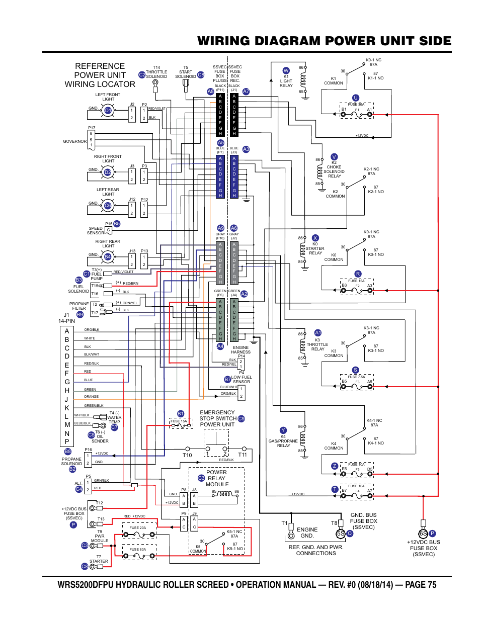 Wiring diagram power unit side, Reference power unit wiring locator, 5s 6s | Multiquip WRS5200DFPU (KUBOTA WG972-GL-E3 DUAL FUEL) User Manual | Page 75 / 82
