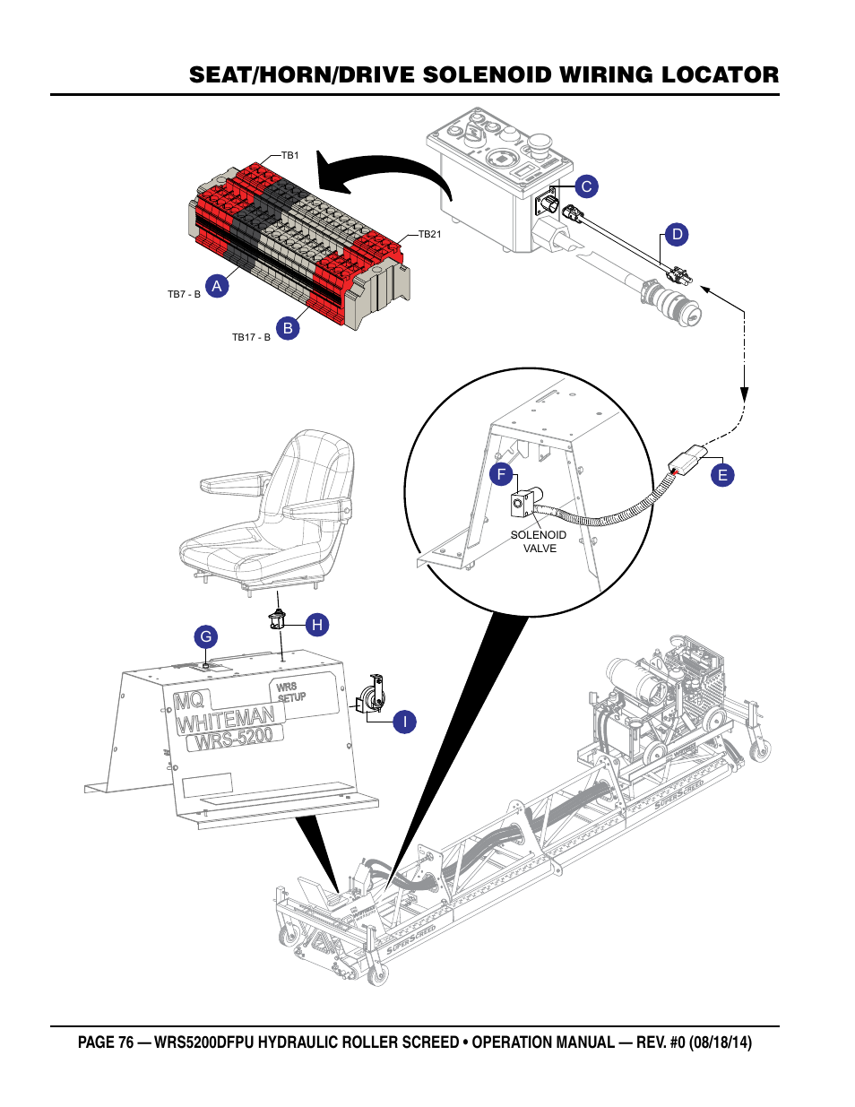 Seat/horn/drive solenoid wiring locator, Ab h e d, Ig f c | Multiquip WRS5200DFPU (KUBOTA WG972-GL-E3 DUAL FUEL) User Manual | Page 76 / 82