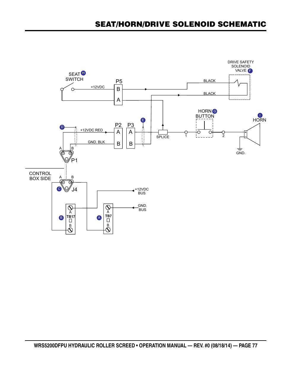 Seat/horn/drive solenoid schematic, P5 a b, P2 b a | P1 j4, P3 b a | Multiquip WRS5200DFPU (KUBOTA WG972-GL-E3 DUAL FUEL) User Manual | Page 77 / 82