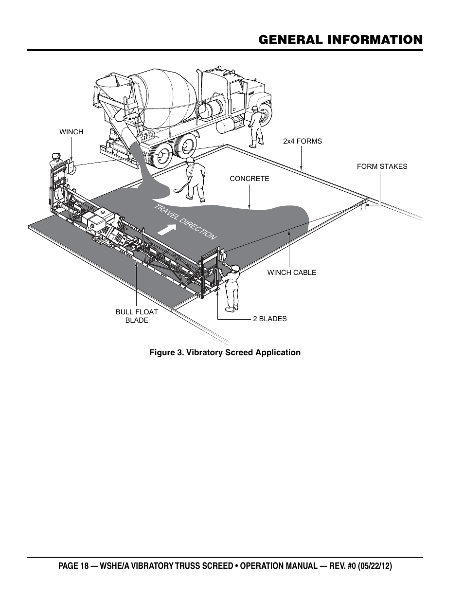 General information | Multiquip WSHE_A_SERIES User Manual | Page 18 / 44