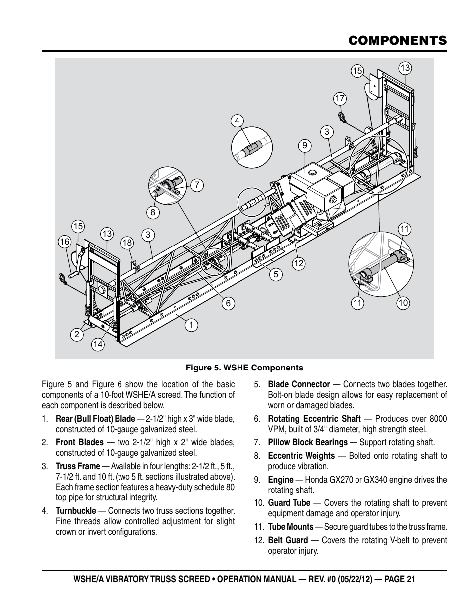 Components | Multiquip WSHE_A_SERIES User Manual | Page 21 / 44