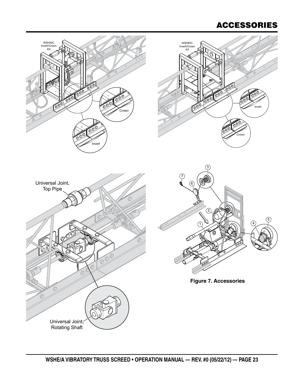Accessories, Figure 7. accessories | Multiquip WSHE_A_SERIES User Manual | Page 23 / 44