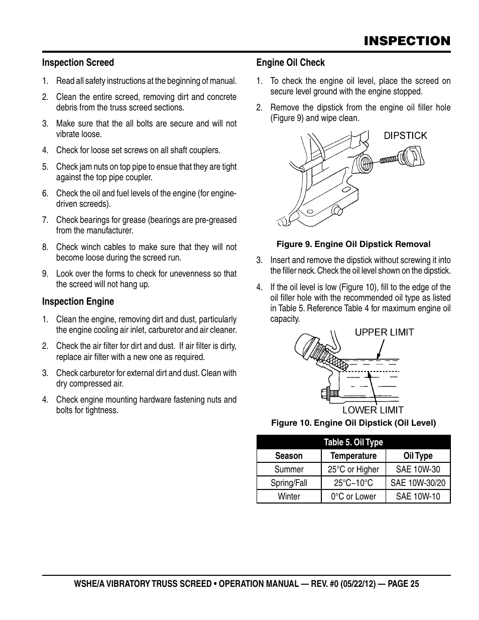 Inspection | Multiquip WSHE_A_SERIES User Manual | Page 25 / 44