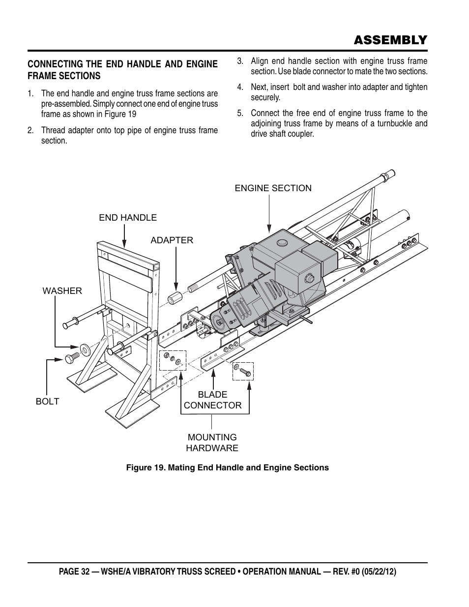 Assembly | Multiquip WSHE_A_SERIES User Manual | Page 32 / 44