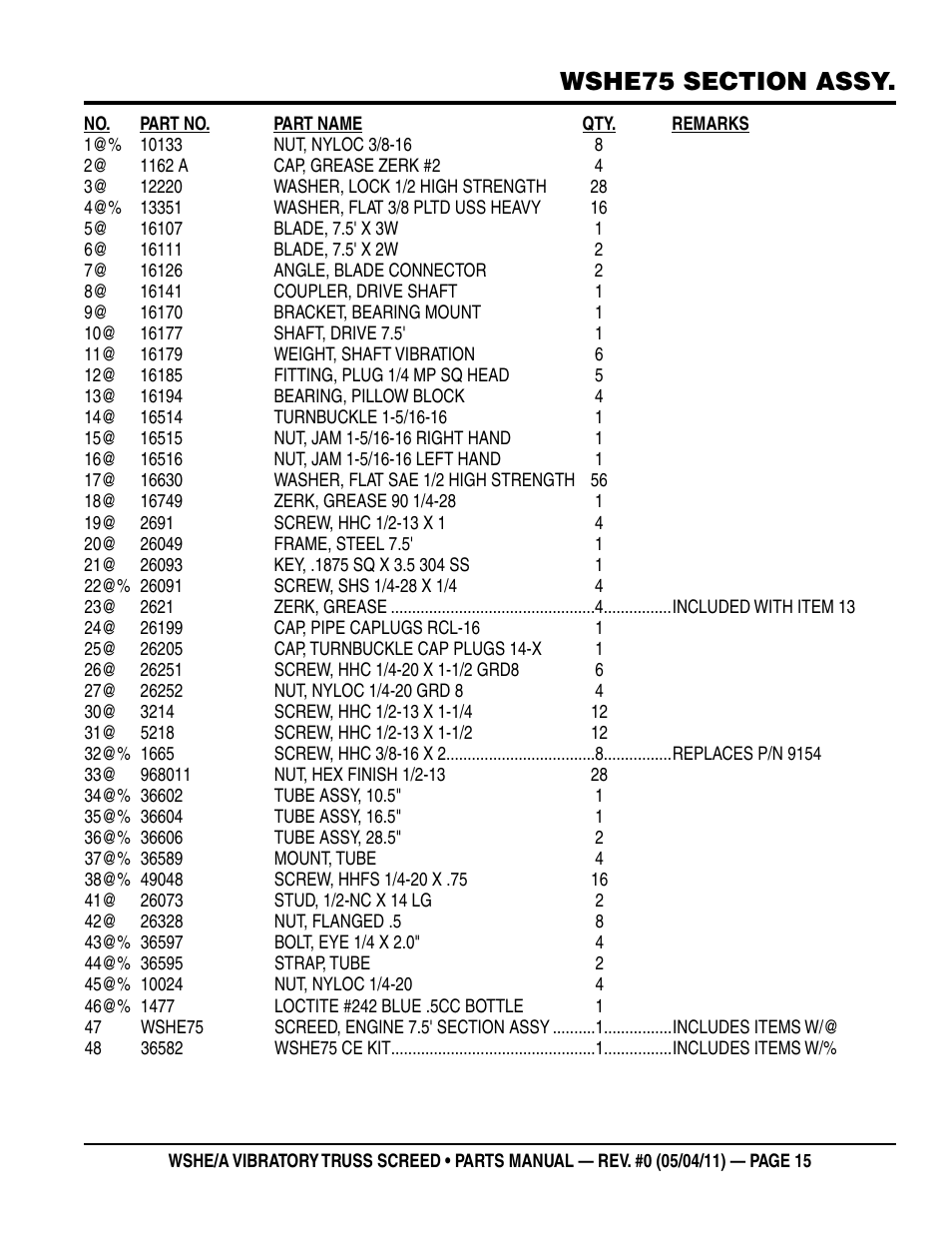 Multiquip WSHE_A_SERIES User Manual | Page 15 / 60
