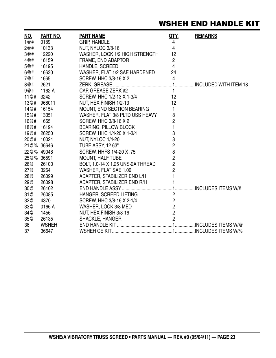 Wsheh end handle kit | Multiquip WSHE_A_SERIES User Manual | Page 23 / 60