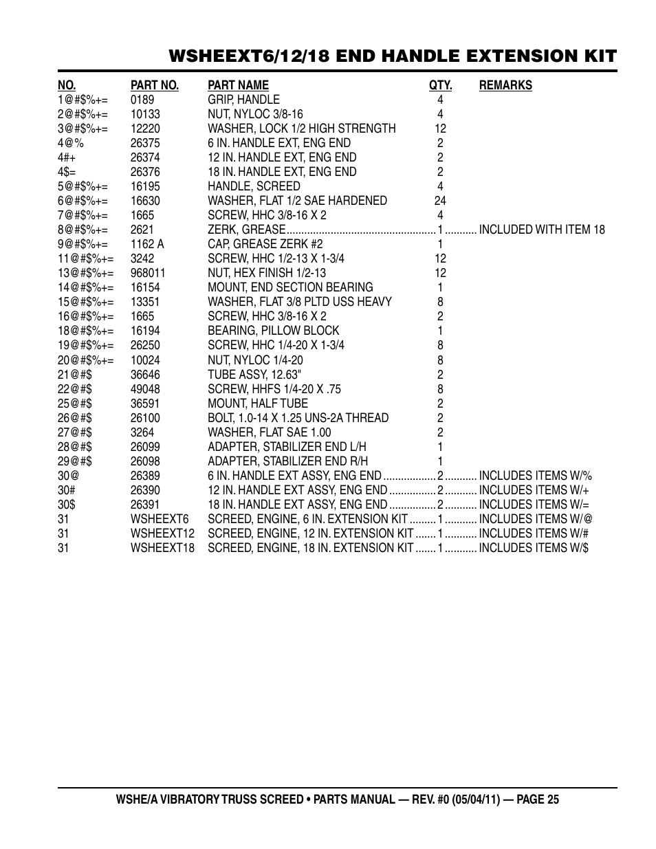 Multiquip WSHE_A_SERIES User Manual | Page 25 / 60