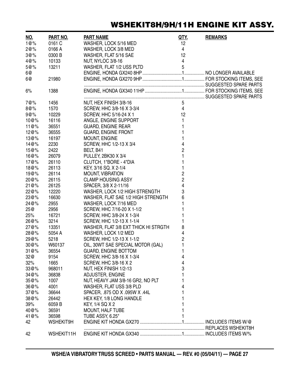 Wshekit8h/9h/11h engine kit assy | Multiquip WSHE_A_SERIES User Manual | Page 27 / 60