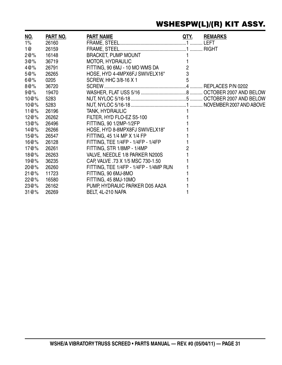 Wshespw(l)/(r) kit assy | Multiquip WSHE_A_SERIES User Manual | Page 31 / 60