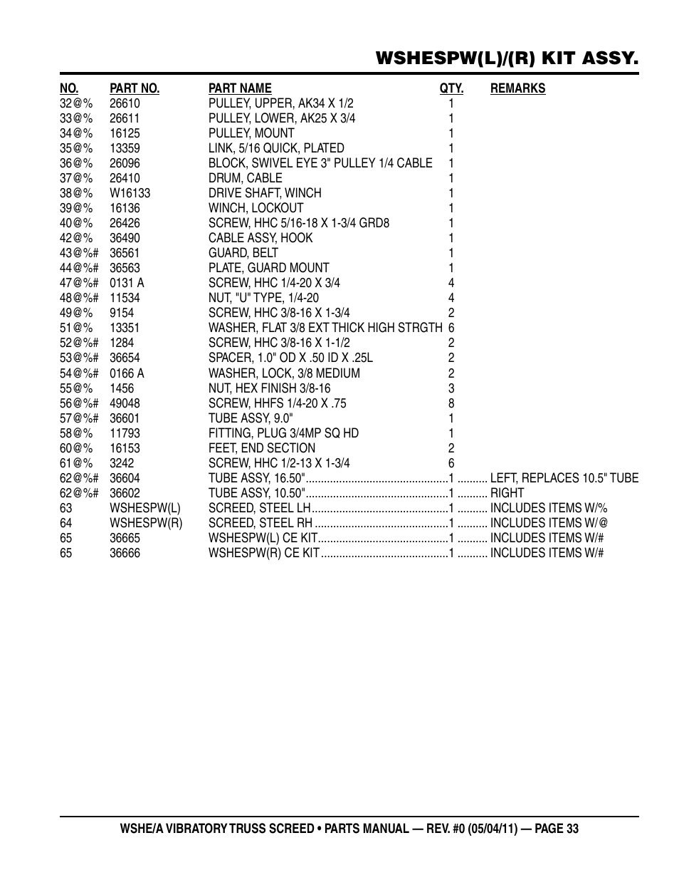 Wshespw(l)/(r) kit assy | Multiquip WSHE_A_SERIES User Manual | Page 33 / 60