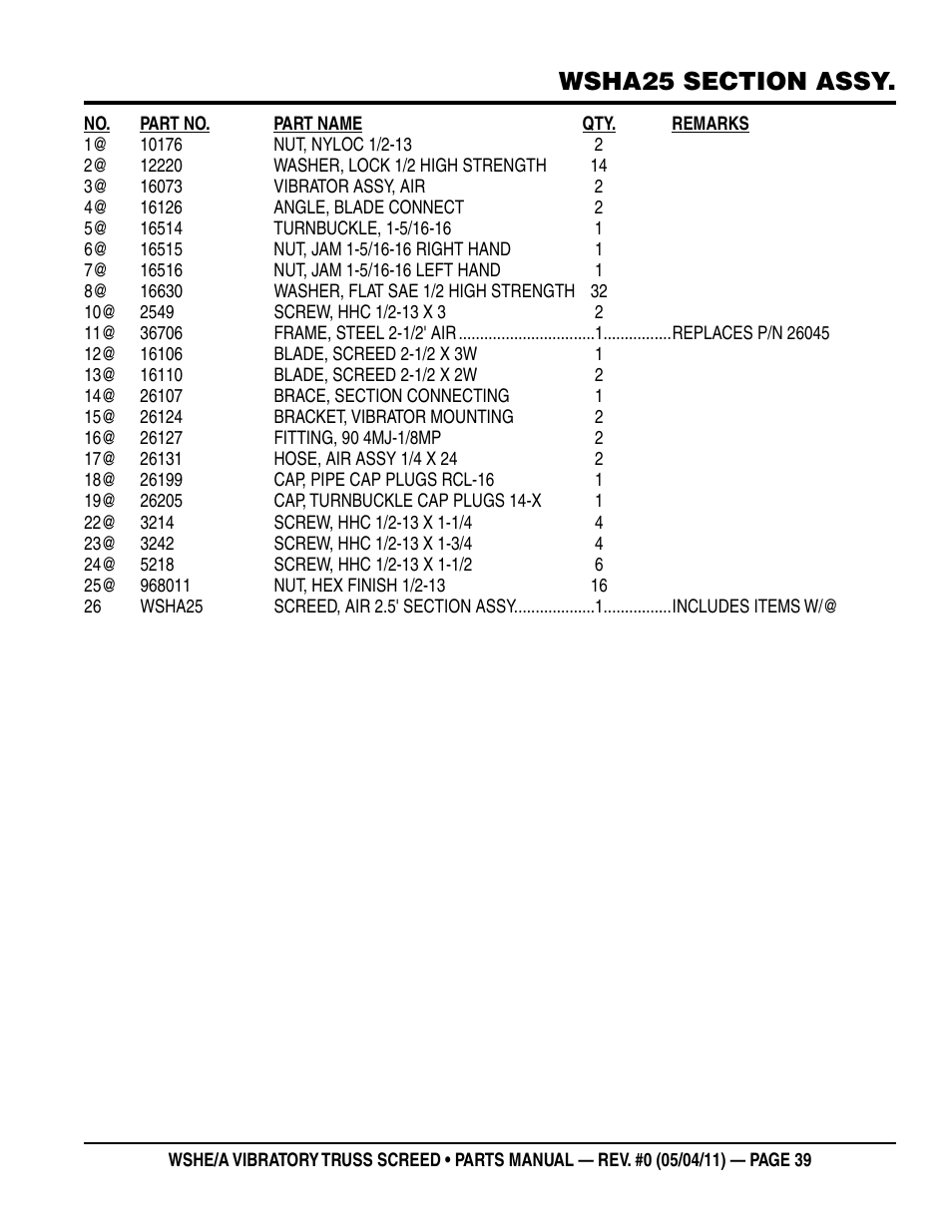 Multiquip WSHE_A_SERIES User Manual | Page 39 / 60