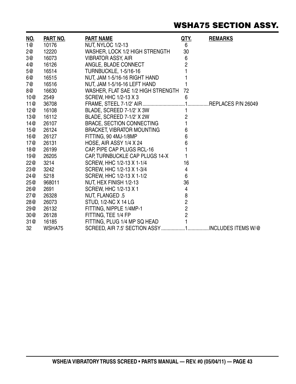 Multiquip WSHE_A_SERIES User Manual | Page 43 / 60